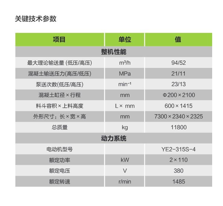 尊龙凯时首页·(中国)人生就是搏!官网