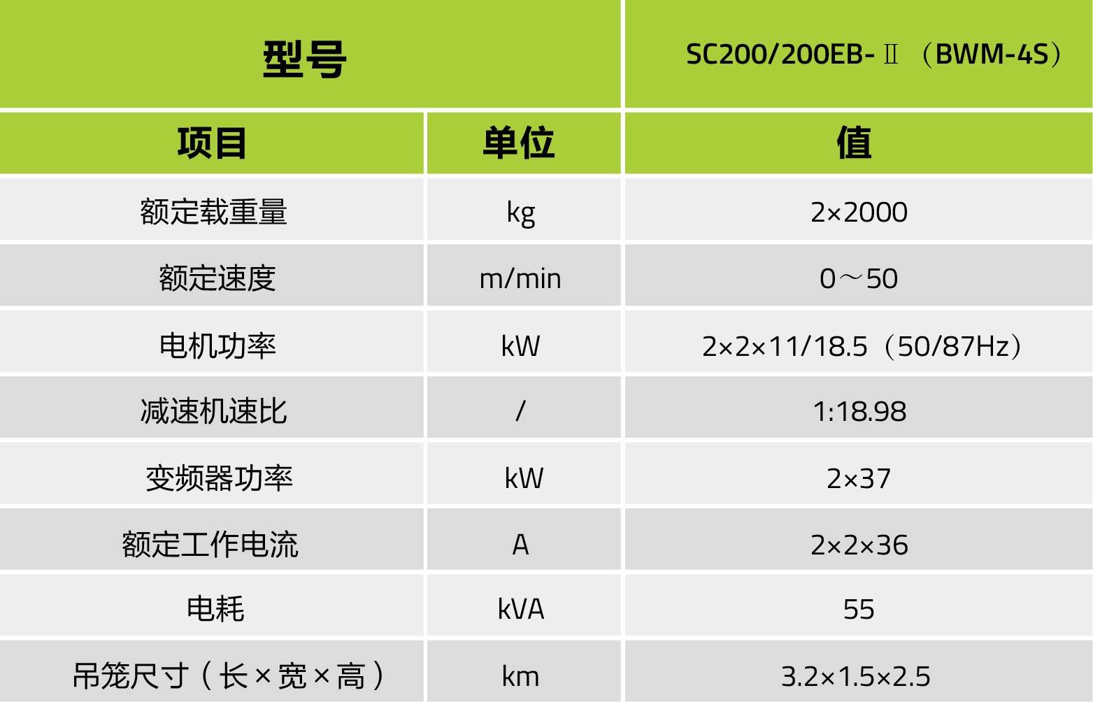 尊龙凯时首页·(中国)人生就是搏!官网