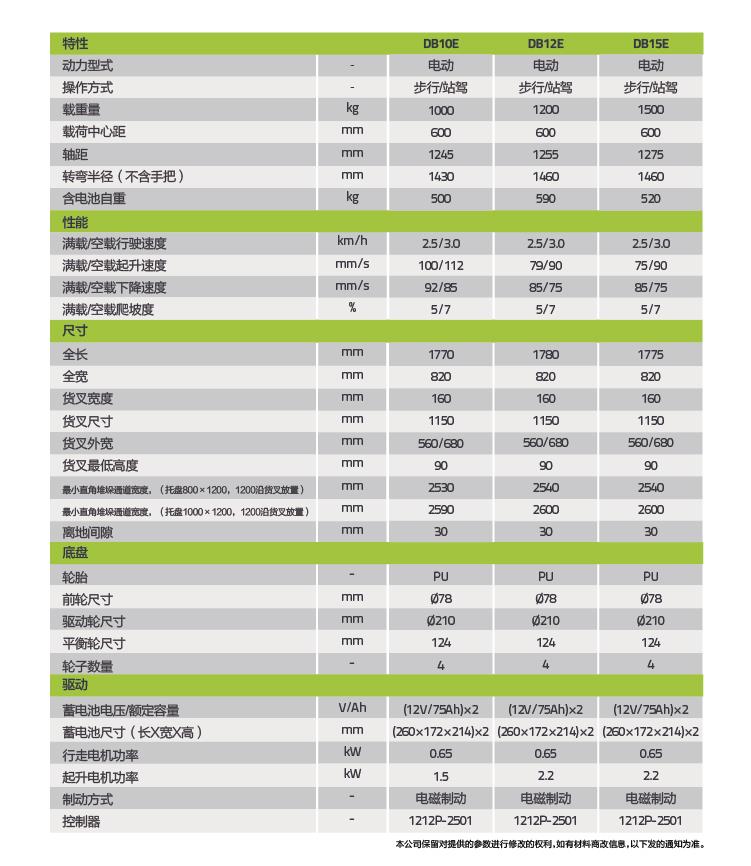 尊龙凯时首页·(中国)人生就是搏!官网