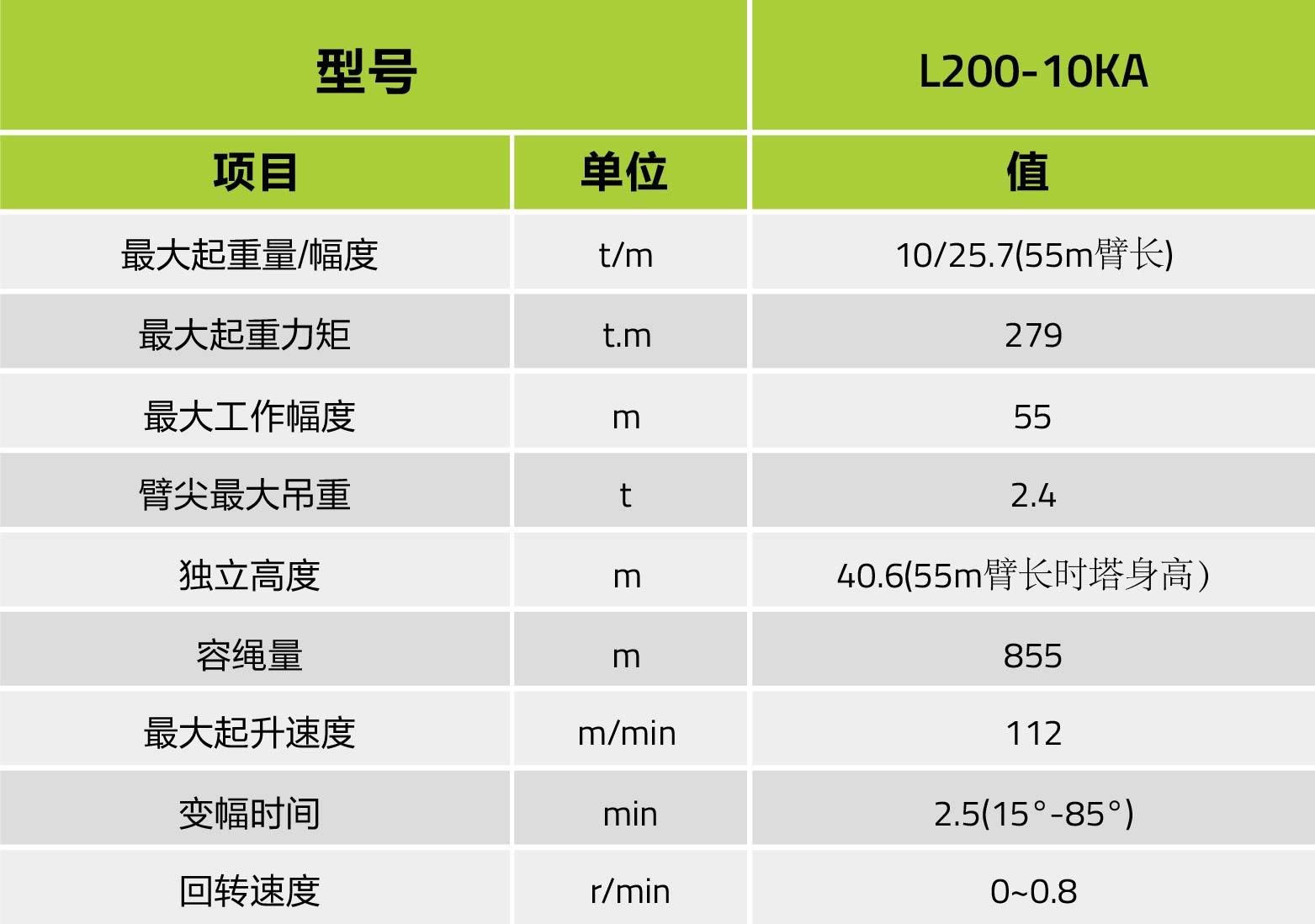 尊龙凯时首页·(中国)人生就是搏!官网