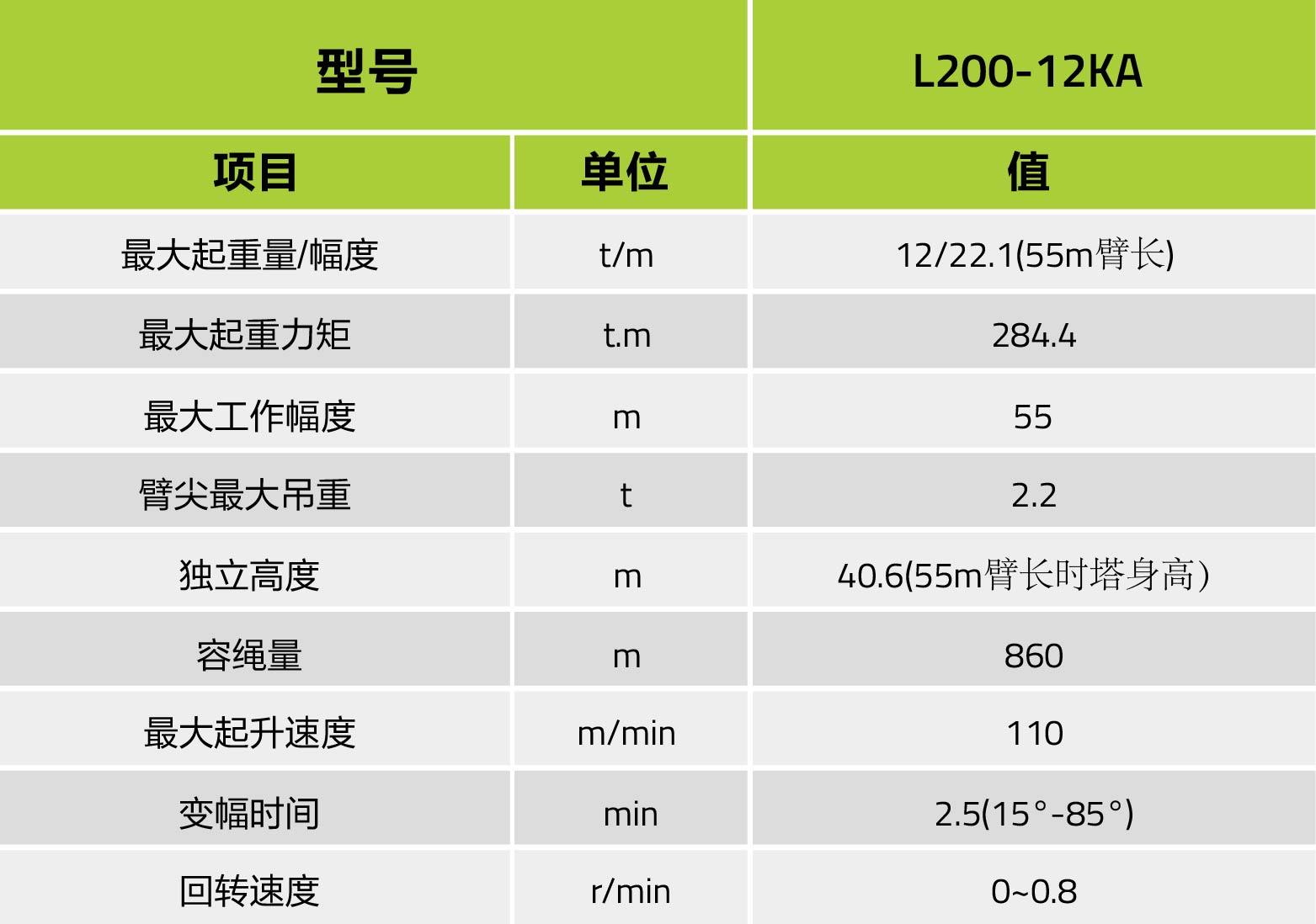 尊龙凯时首页·(中国)人生就是搏!官网