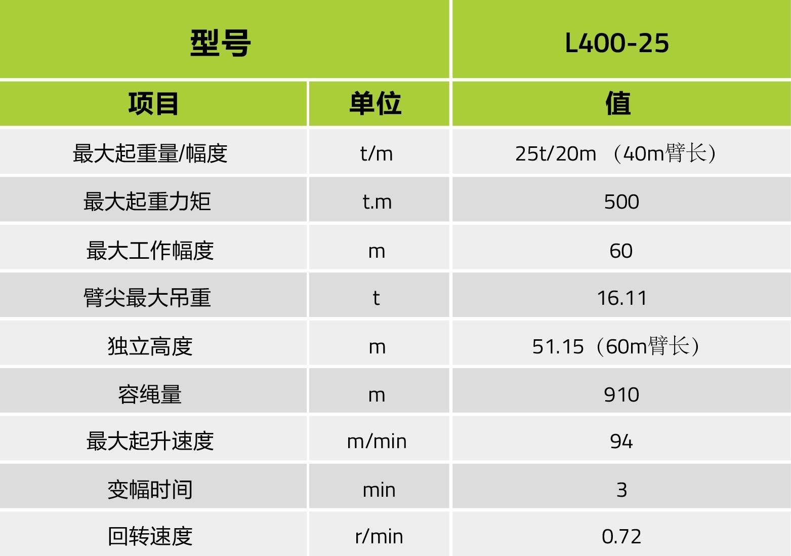 尊龙凯时首页·(中国)人生就是搏!官网