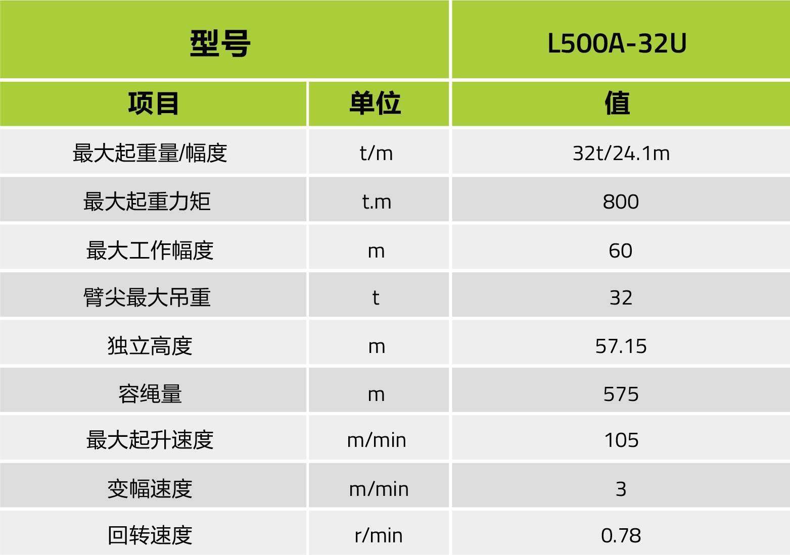 尊龙凯时首页·(中国)人生就是搏!官网