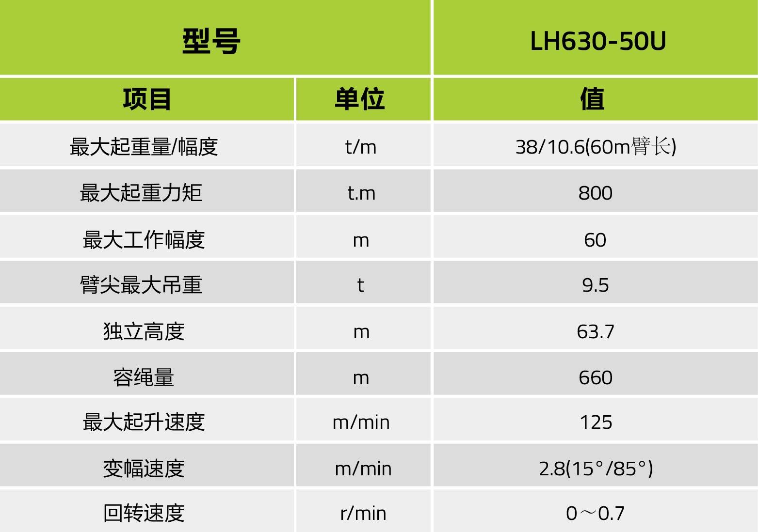 尊龙凯时首页·(中国)人生就是搏!官网