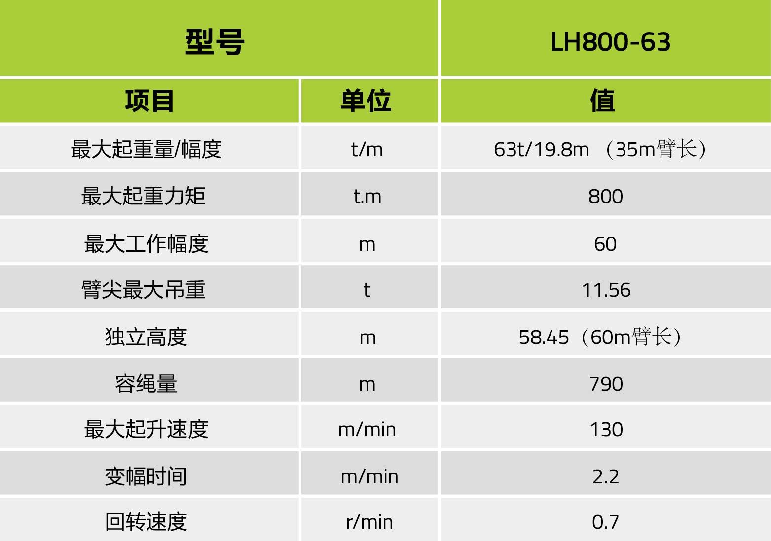 尊龙凯时首页·(中国)人生就是搏!官网