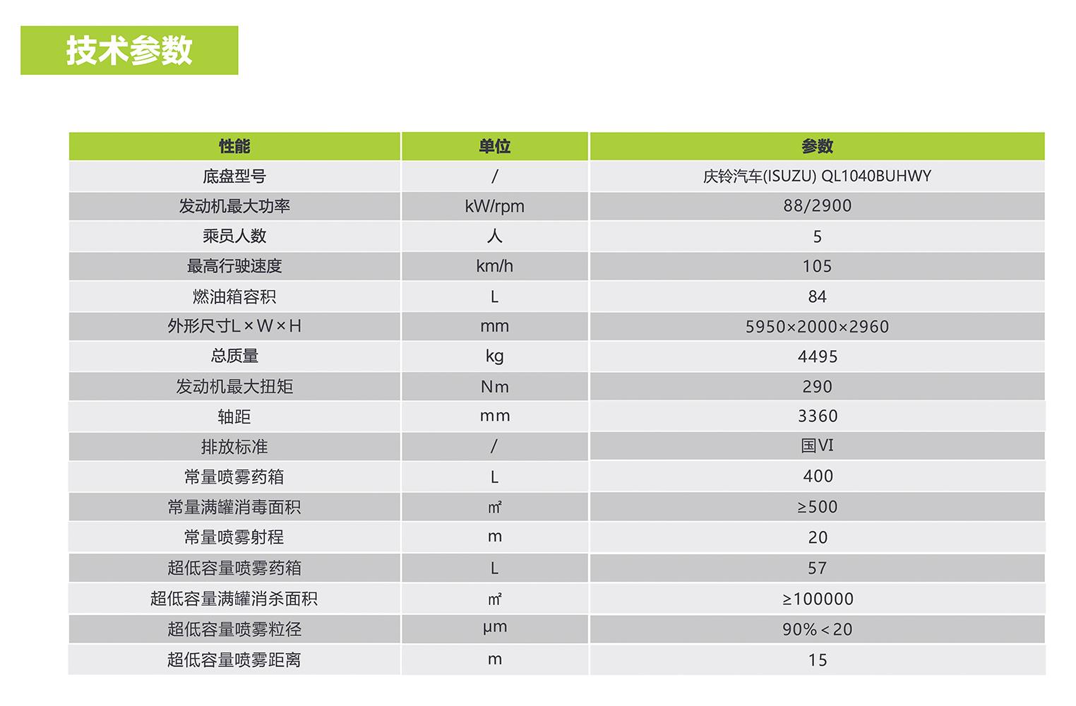 尊龙凯时首页·(中国)人生就是搏!官网