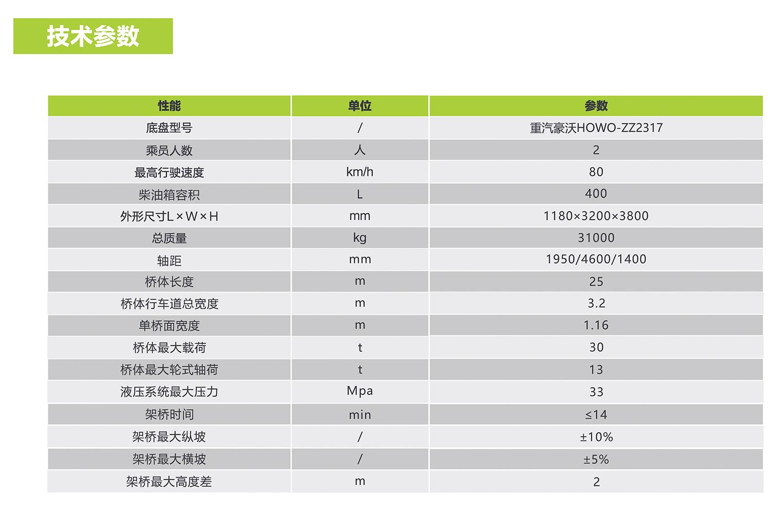 尊龙凯时首页·(中国)人生就是搏!官网