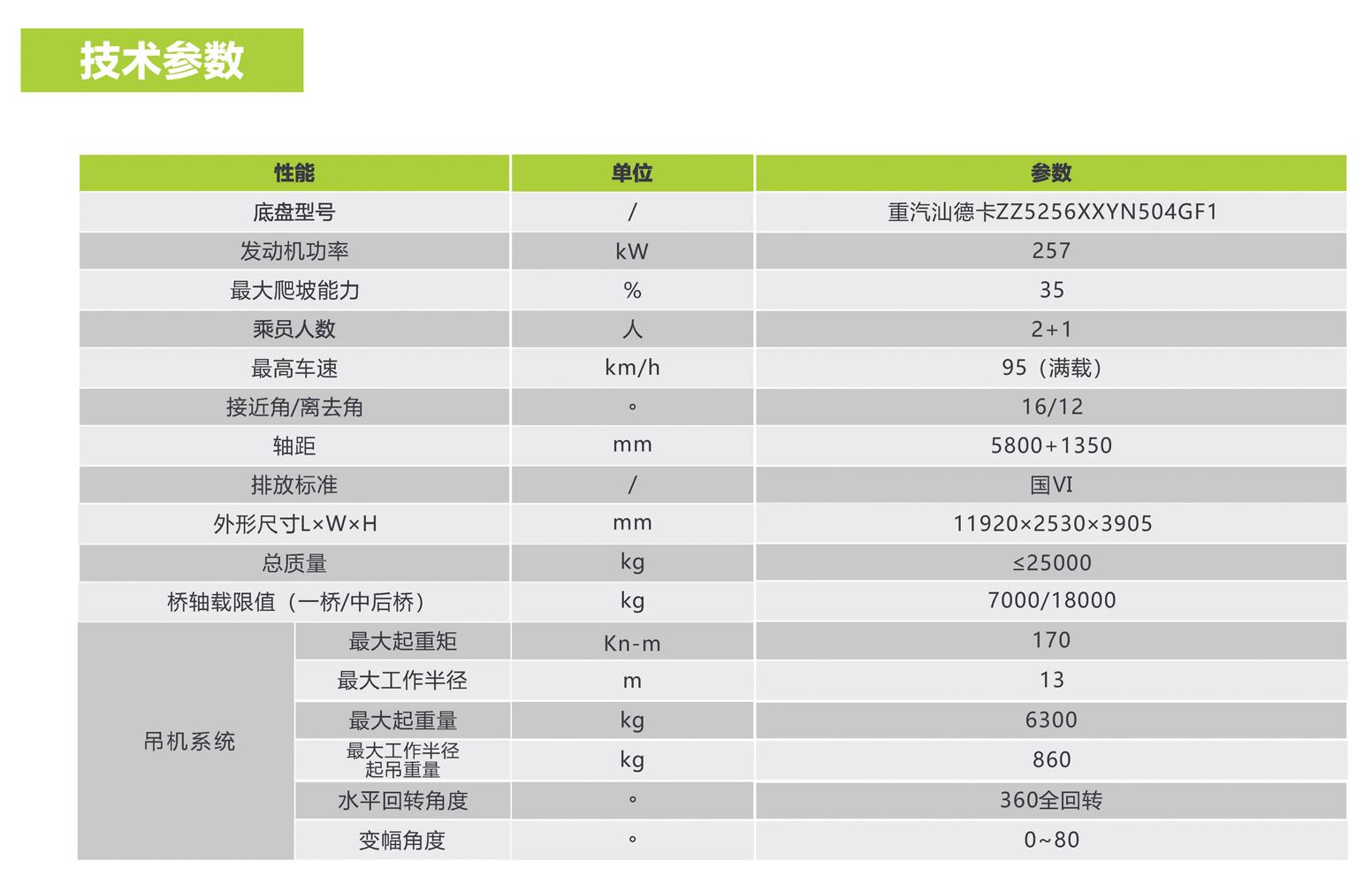 尊龙凯时首页·(中国)人生就是搏!官网