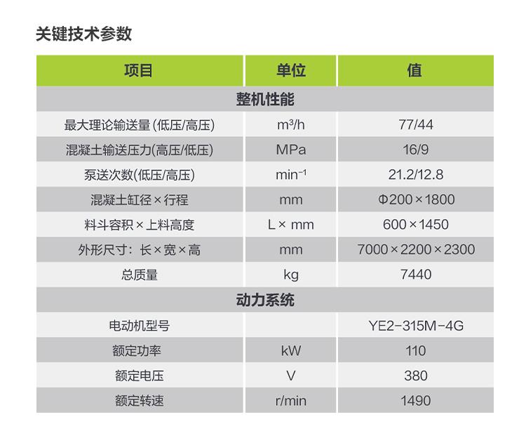 尊龙凯时首页·(中国)人生就是搏!官网