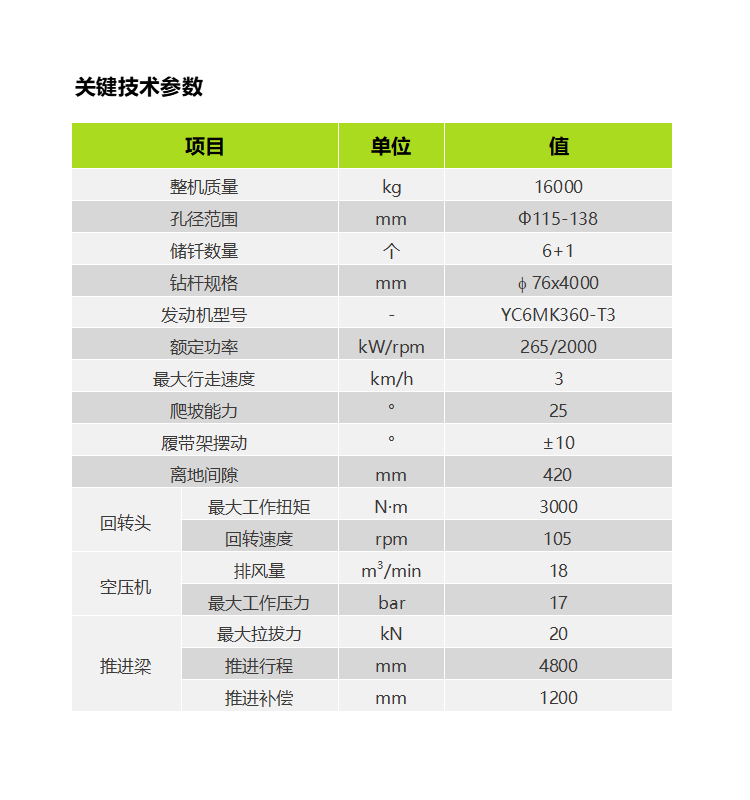 尊龙凯时首页·(中国)人生就是搏!官网