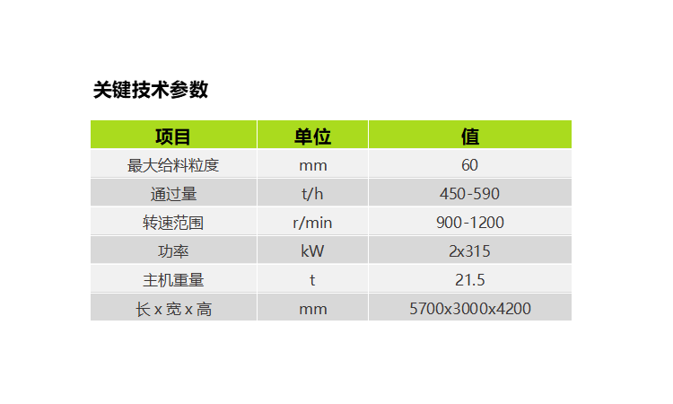 尊龙凯时首页·(中国)人生就是搏!官网