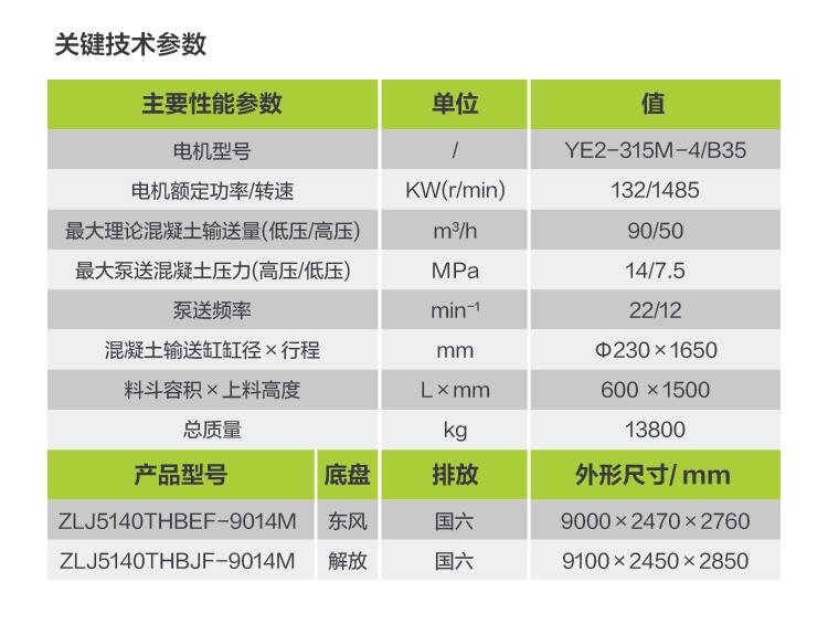 尊龙凯时首页·(中国)人生就是搏!官网