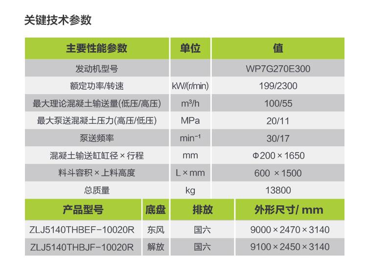 尊龙凯时首页·(中国)人生就是搏!官网