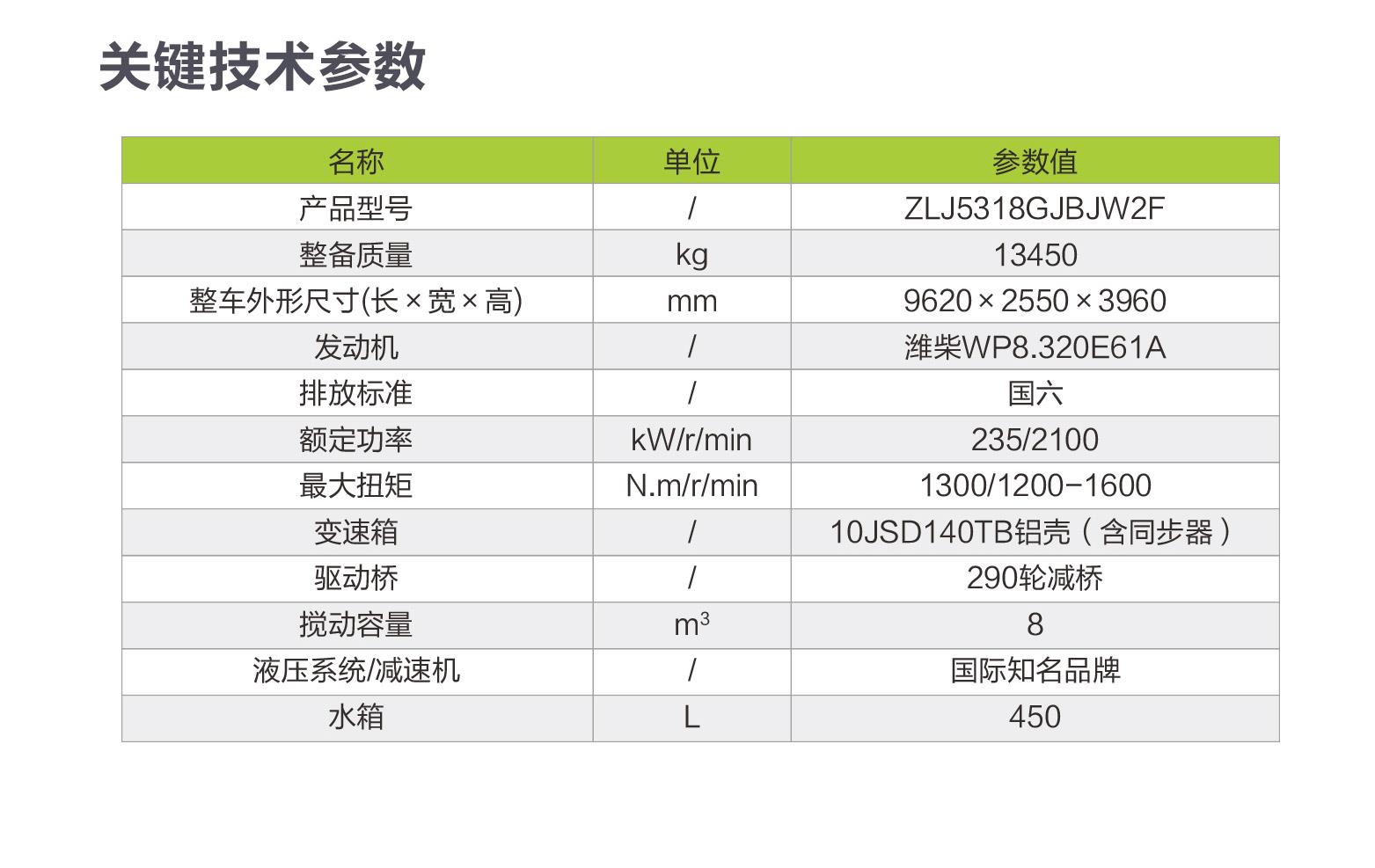 尊龙凯时首页·(中国)人生就是搏!官网