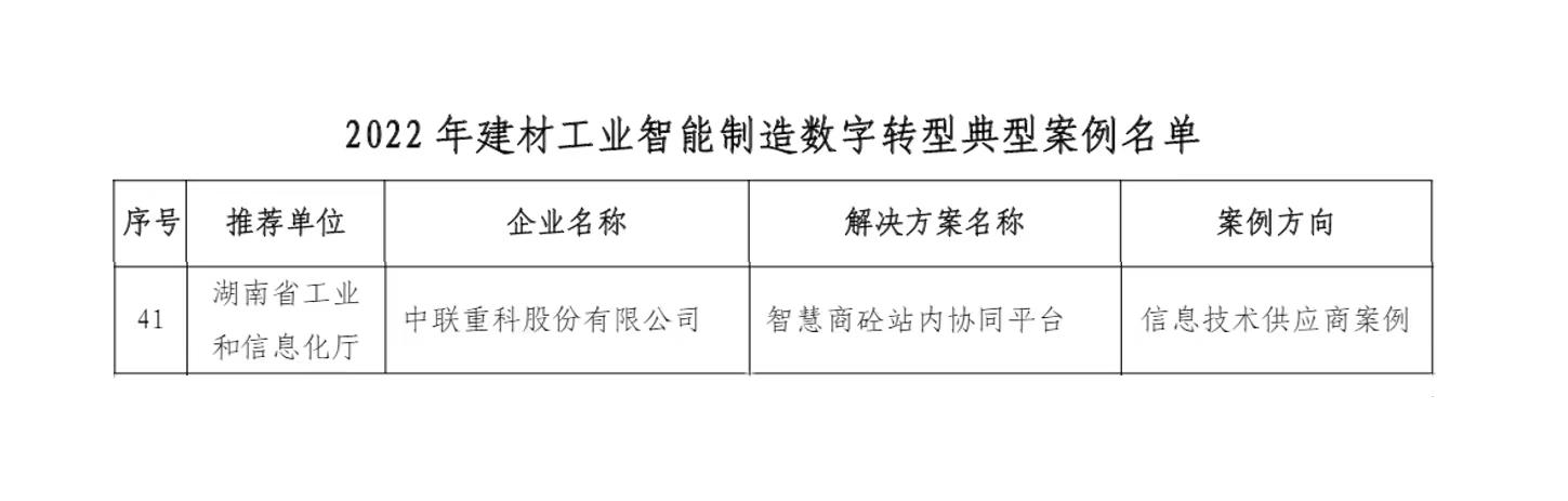 尊龙凯时首页·(中国)人生就是搏!官网