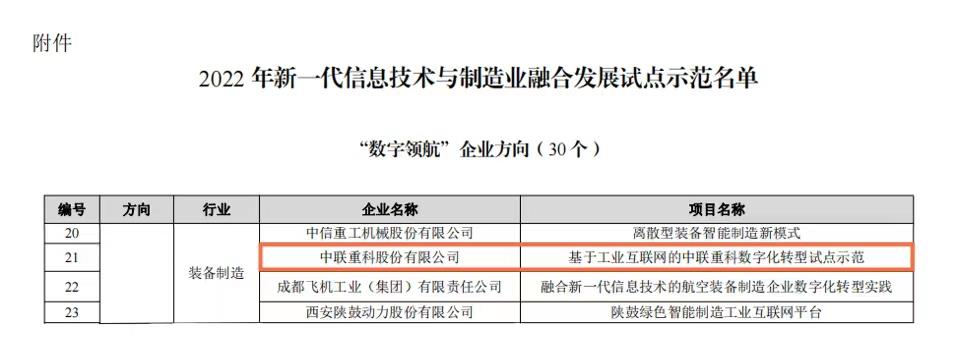 尊龙凯时首页·(中国)人生就是搏!官网