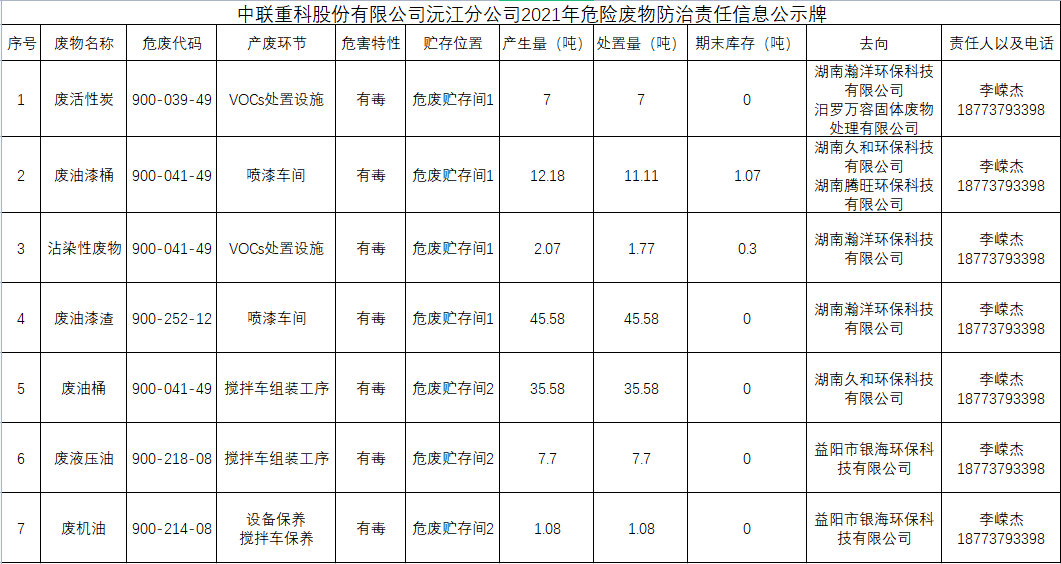 尊龙凯时首页·(中国)人生就是搏!官网