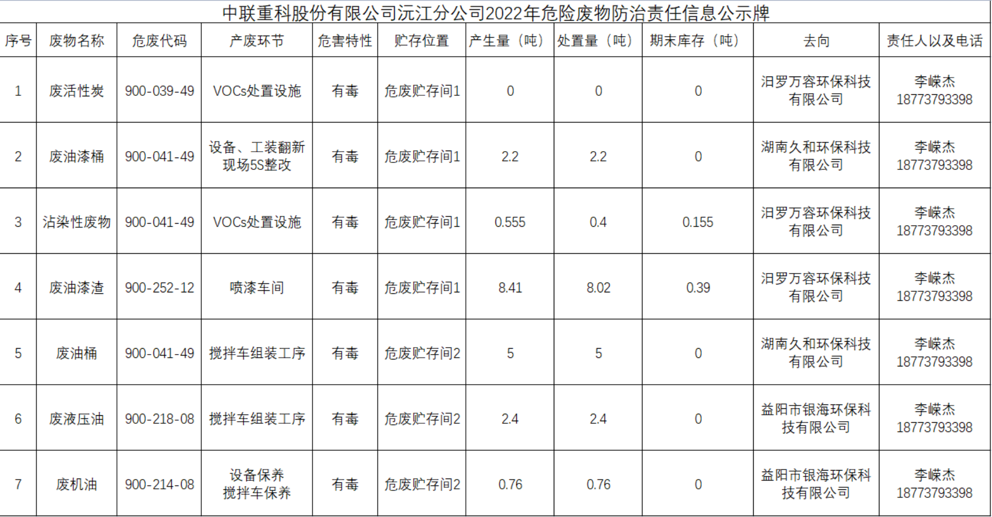 尊龙凯时首页·(中国)人生就是搏!官网