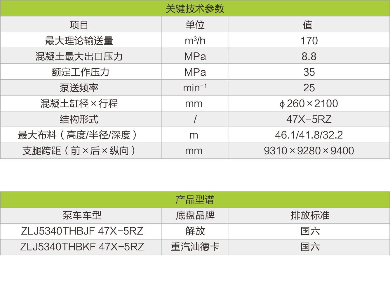 尊龙凯时首页·(中国)人生就是搏!官网