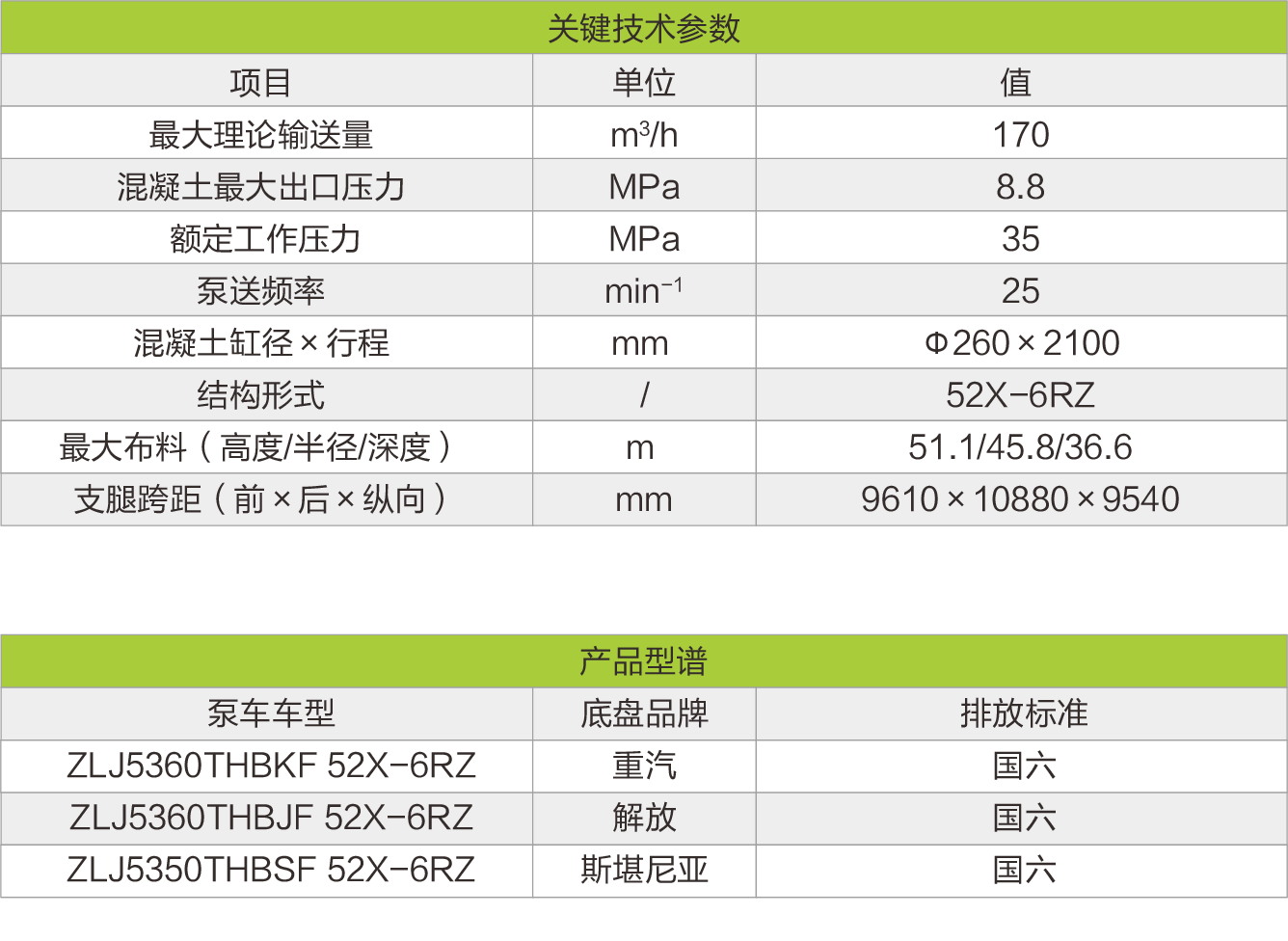 尊龙凯时首页·(中国)人生就是搏!官网