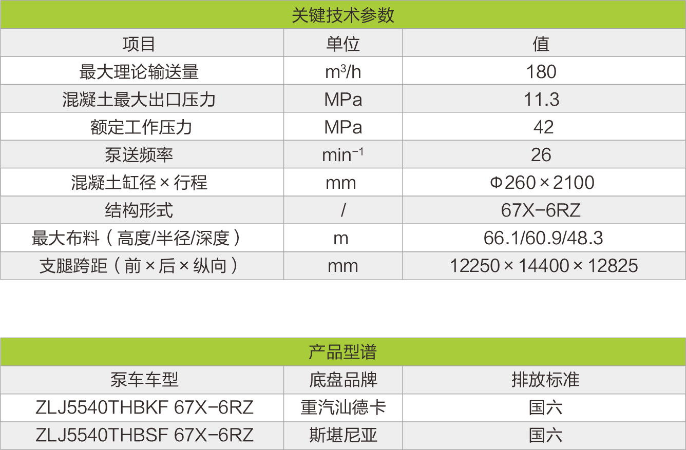 尊龙凯时首页·(中国)人生就是搏!官网