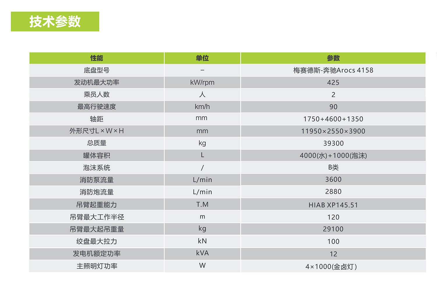 尊龙凯时首页·(中国)人生就是搏!官网