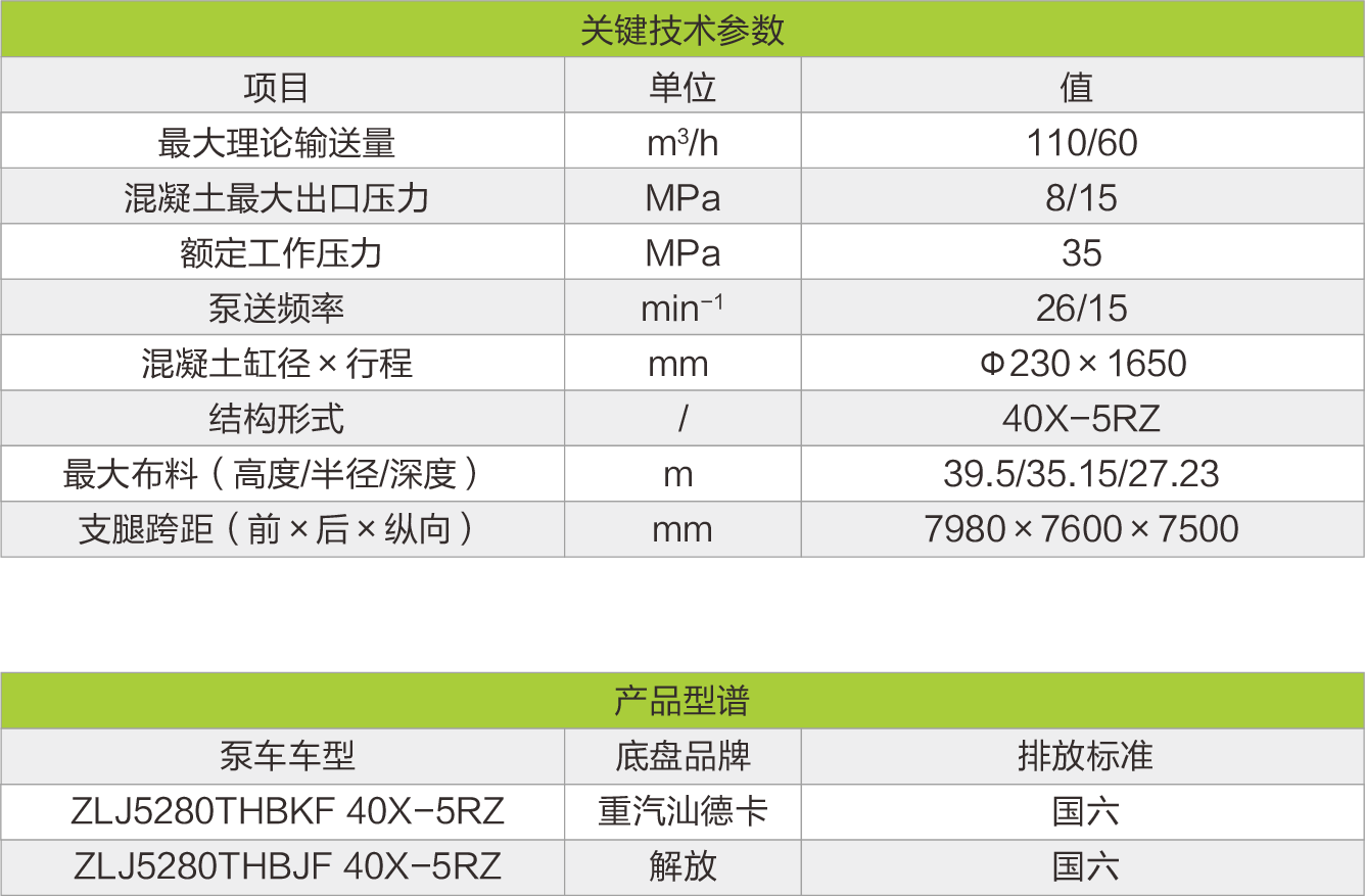 尊龙凯时首页·(中国)人生就是搏!官网