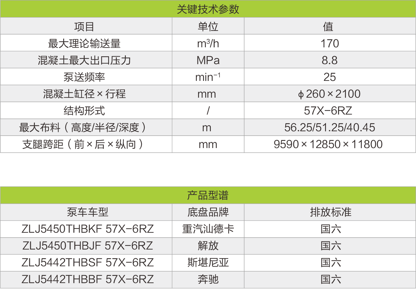 尊龙凯时首页·(中国)人生就是搏!官网