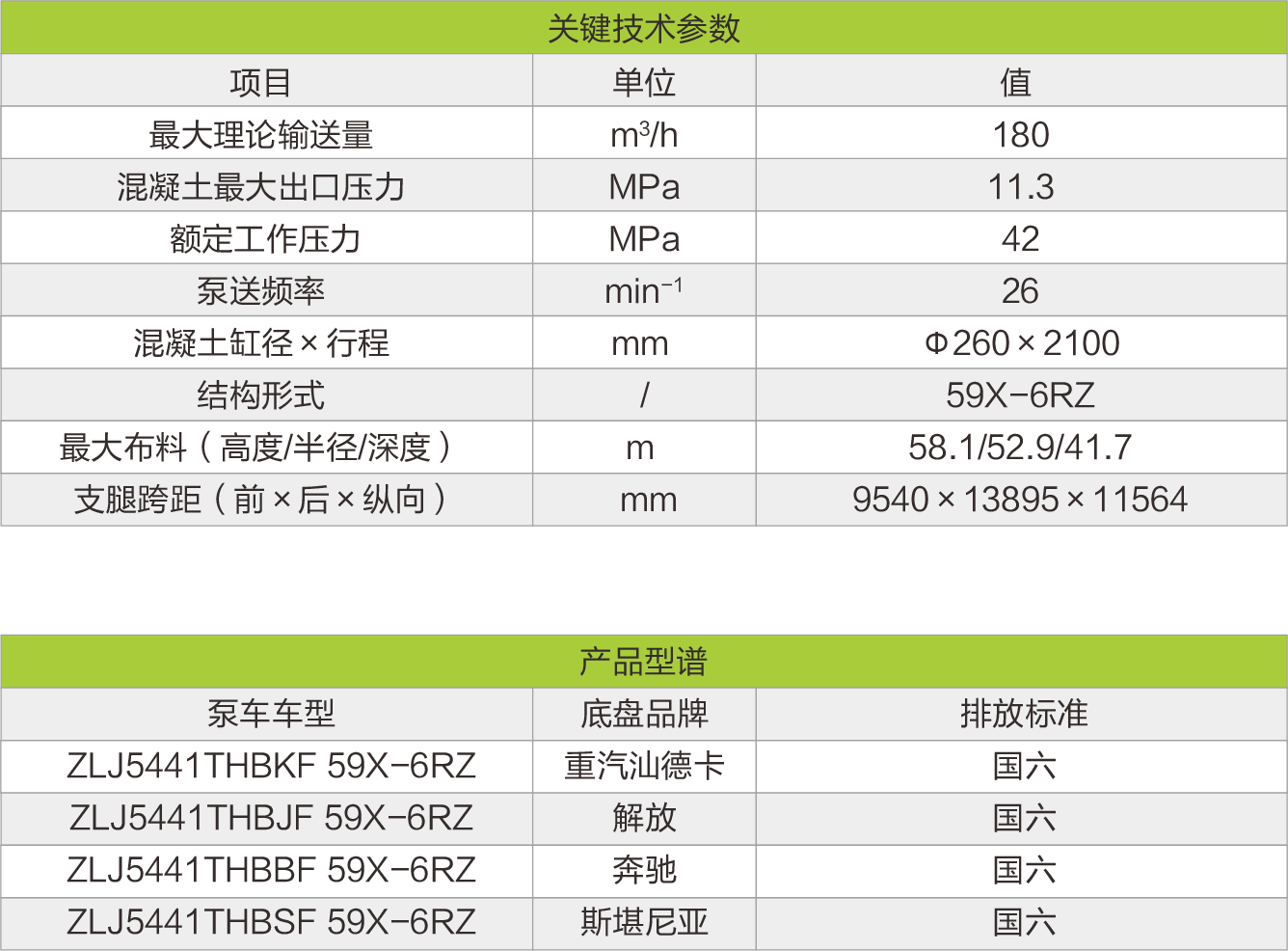 尊龙凯时首页·(中国)人生就是搏!官网