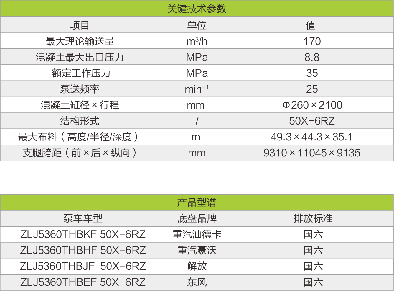 尊龙凯时首页·(中国)人生就是搏!官网