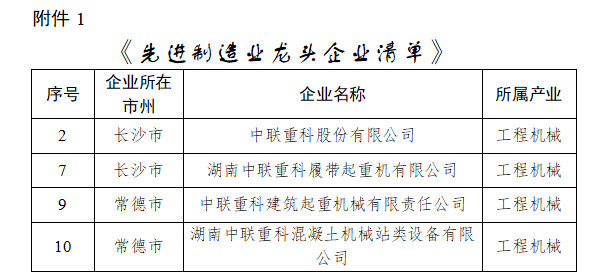 尊龙凯时首页·(中国)人生就是搏!官网