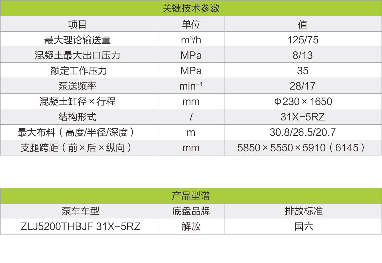 尊龙凯时首页·(中国)人生就是搏!官网