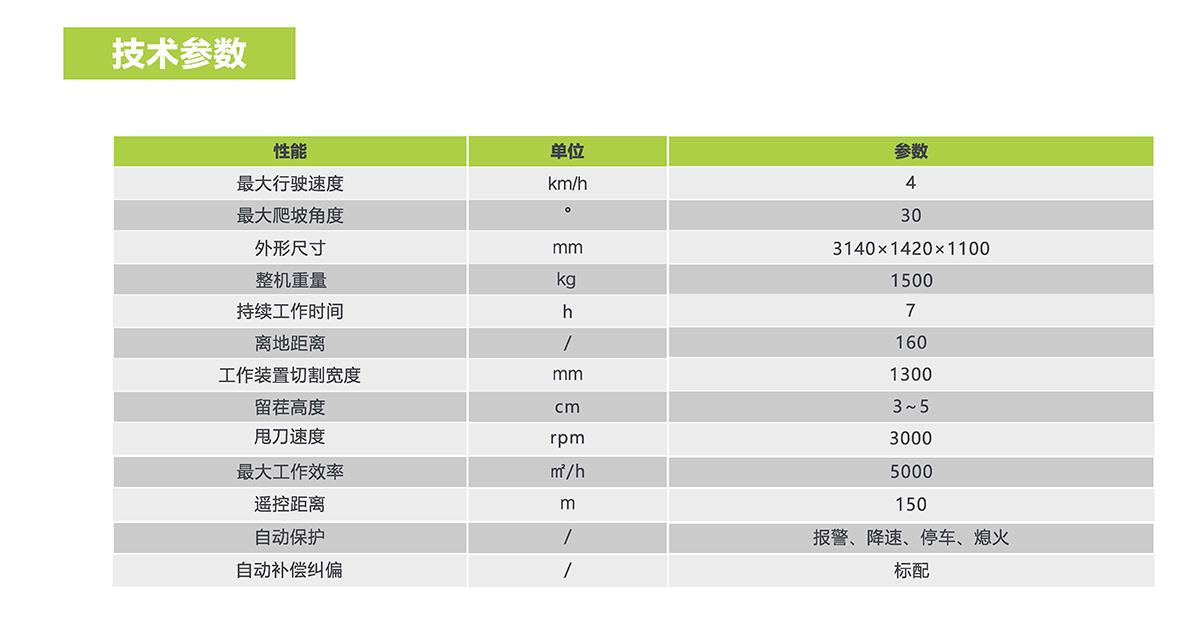 尊龙凯时首页·(中国)人生就是搏!官网