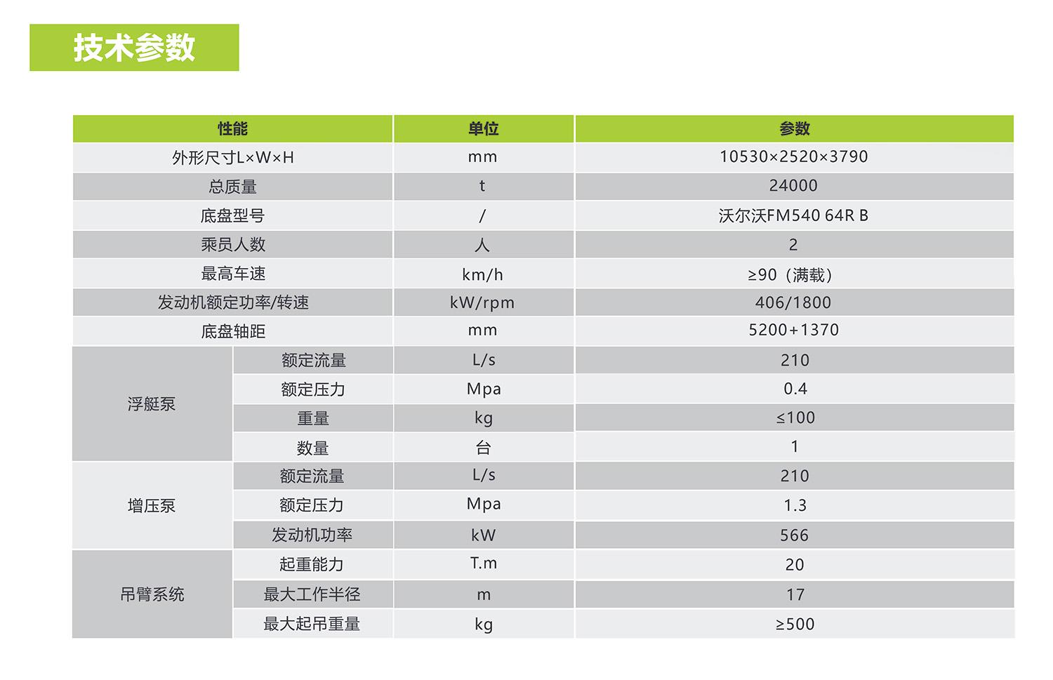 尊龙凯时首页·(中国)人生就是搏!官网