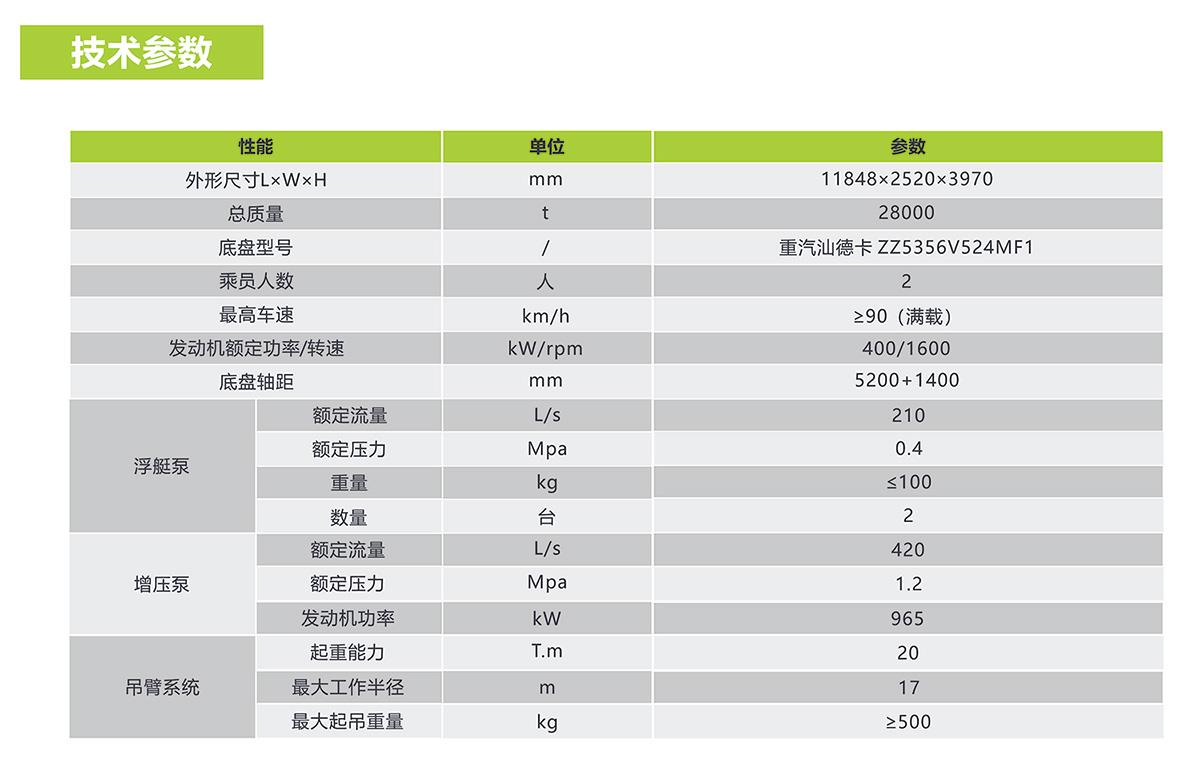 尊龙凯时首页·(中国)人生就是搏!官网