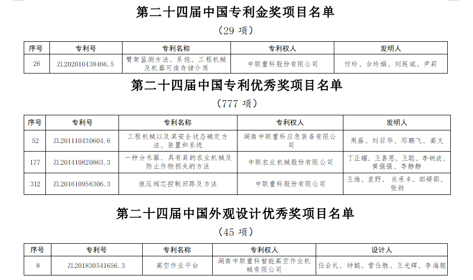 尊龙凯时首页·(中国)人生就是搏!官网