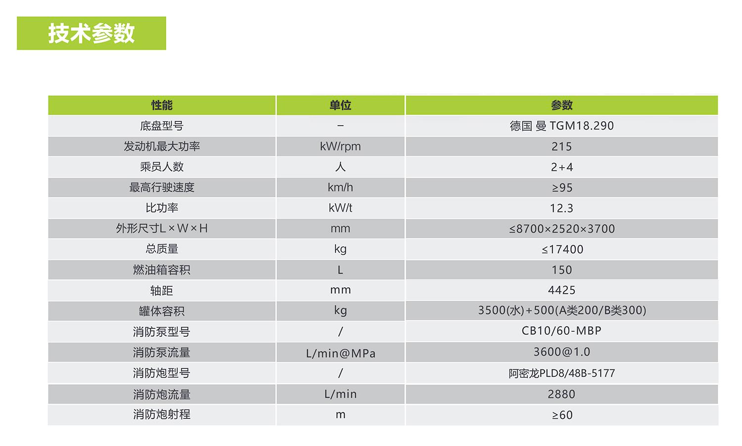 尊龙凯时首页·(中国)人生就是搏!官网