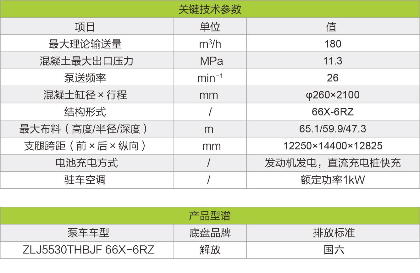 尊龙凯时首页·(中国)人生就是搏!官网