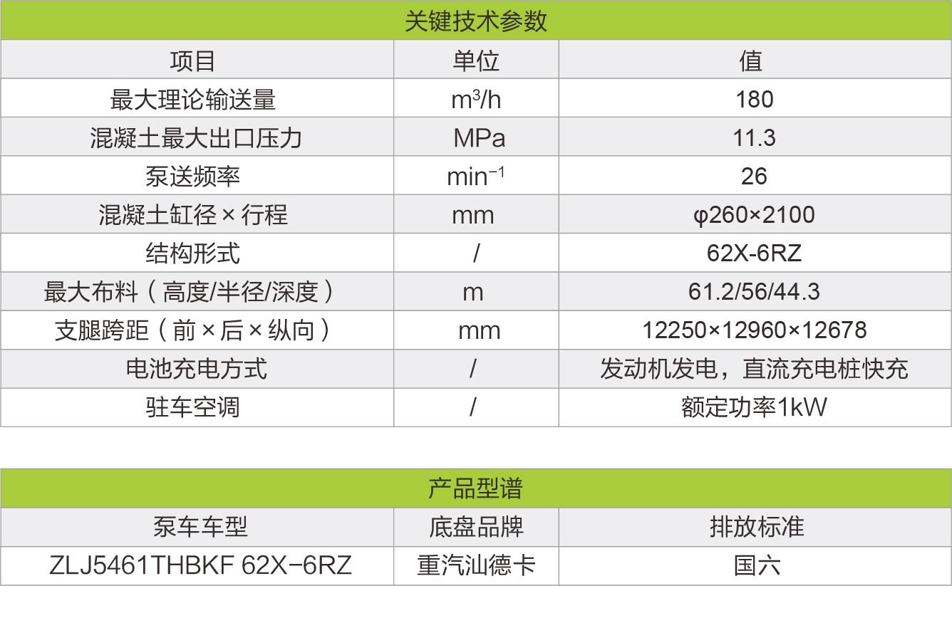 尊龙凯时首页·(中国)人生就是搏!官网