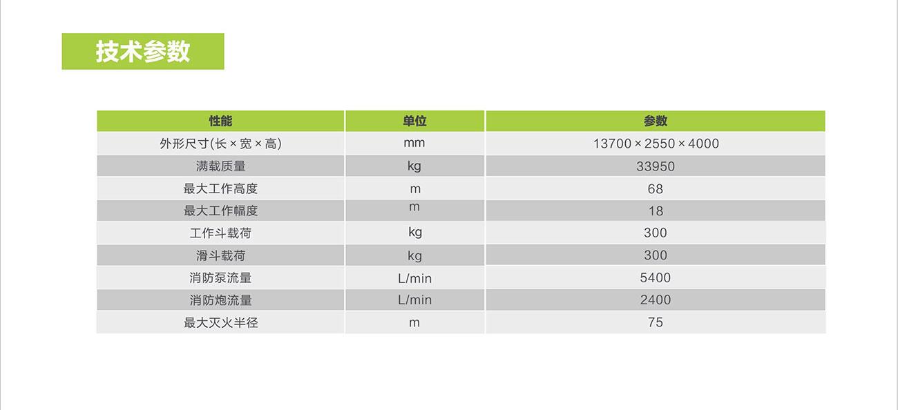 尊龙凯时首页·(中国)人生就是搏!官网