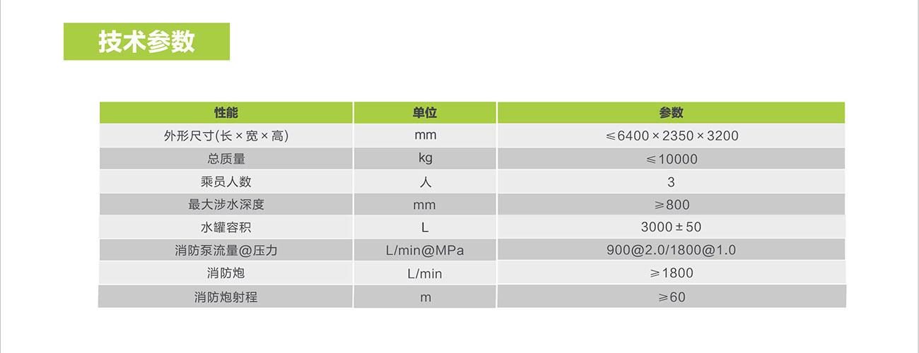 尊龙凯时首页·(中国)人生就是搏!官网