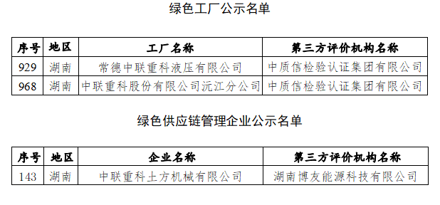 尊龙凯时首页·(中国)人生就是搏!官网