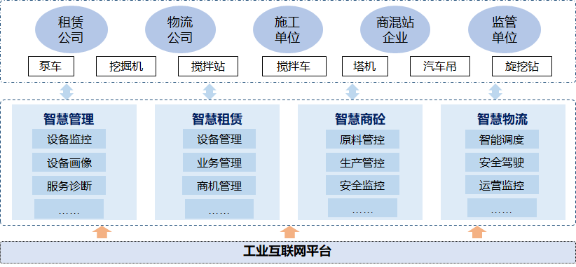 尊龙凯时首页·(中国)人生就是搏!官网