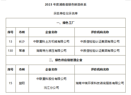 尊龙凯时首页·(中国)人生就是搏!官网