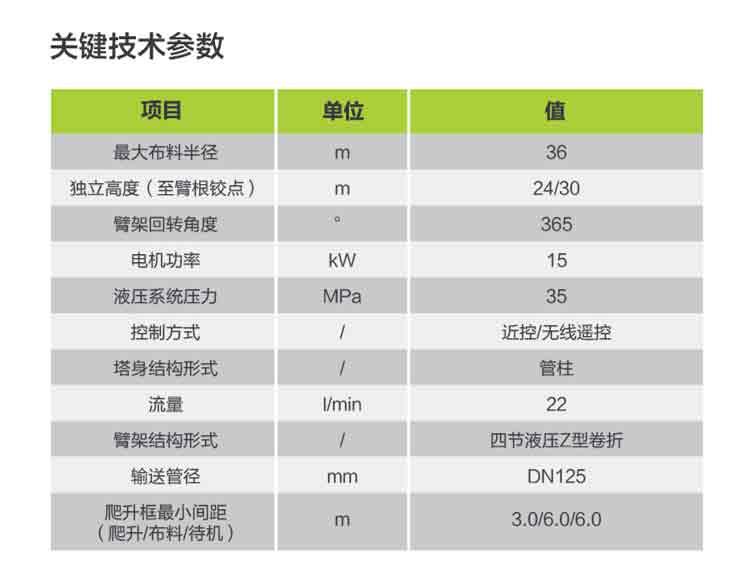 尊龙凯时首页·(中国)人生就是搏!官网