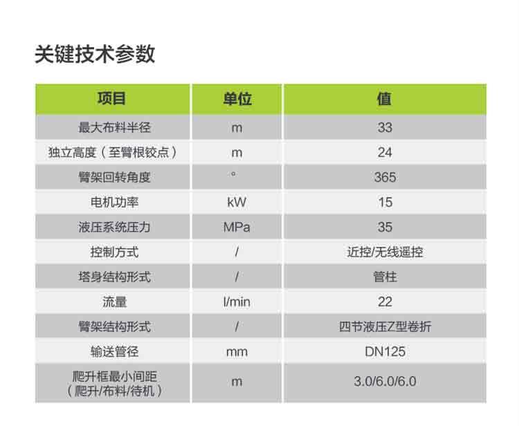 尊龙凯时首页·(中国)人生就是搏!官网