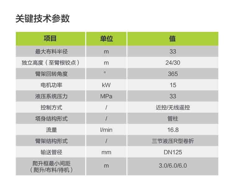 尊龙凯时首页·(中国)人生就是搏!官网