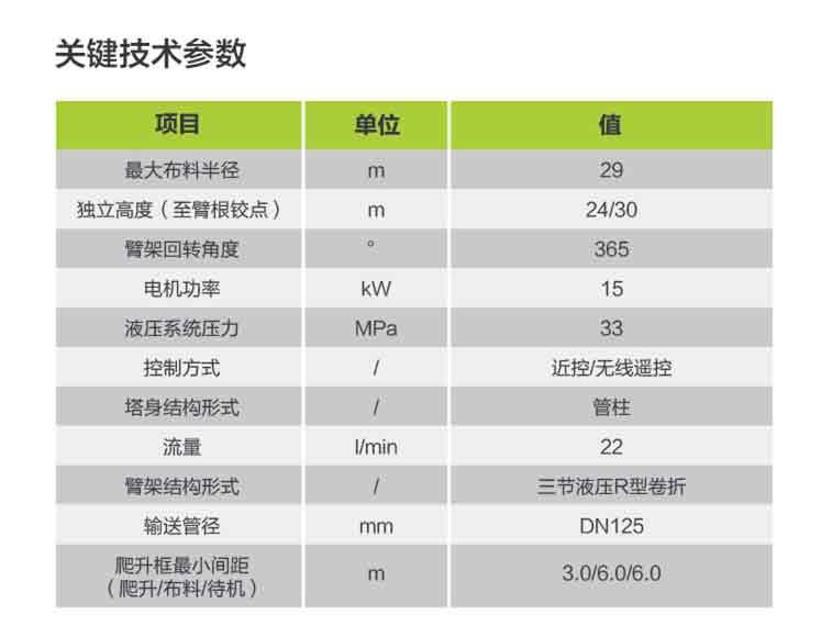 尊龙凯时首页·(中国)人生就是搏!官网