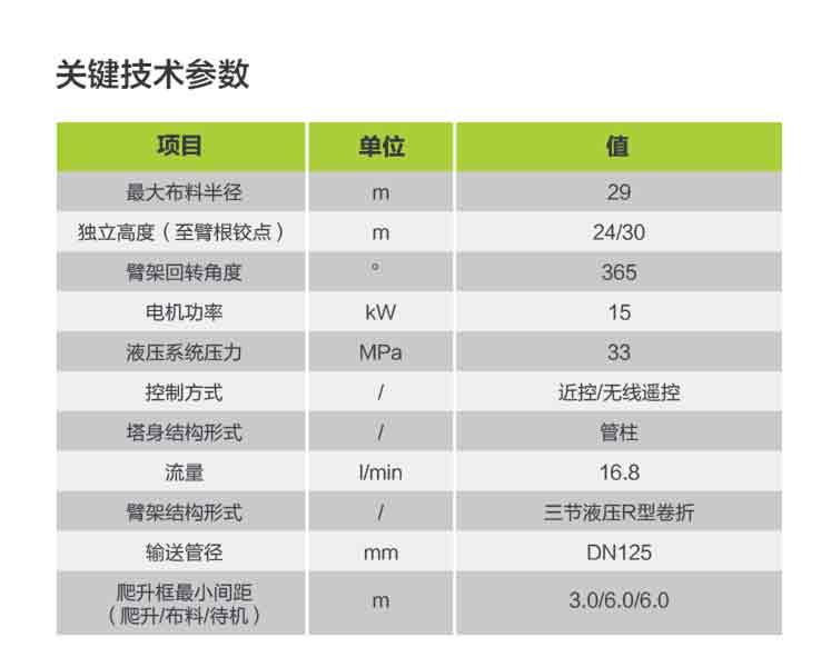 尊龙凯时首页·(中国)人生就是搏!官网