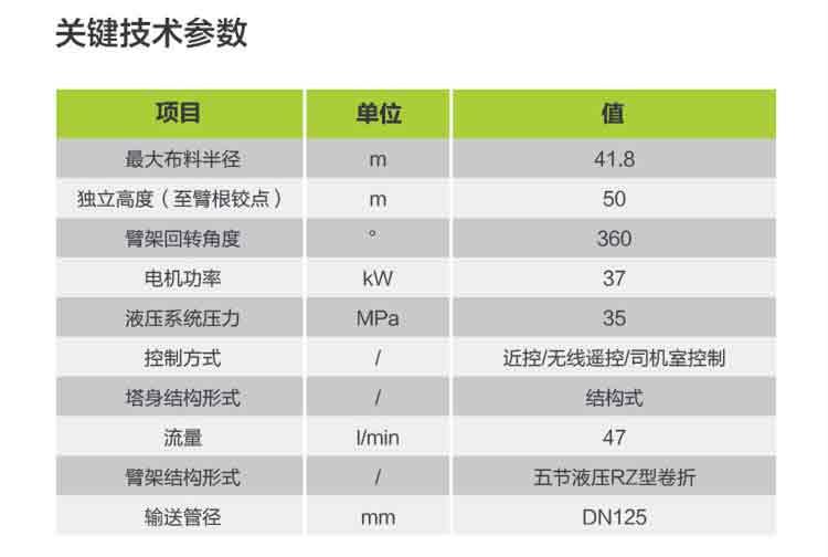 尊龙凯时首页·(中国)人生就是搏!官网